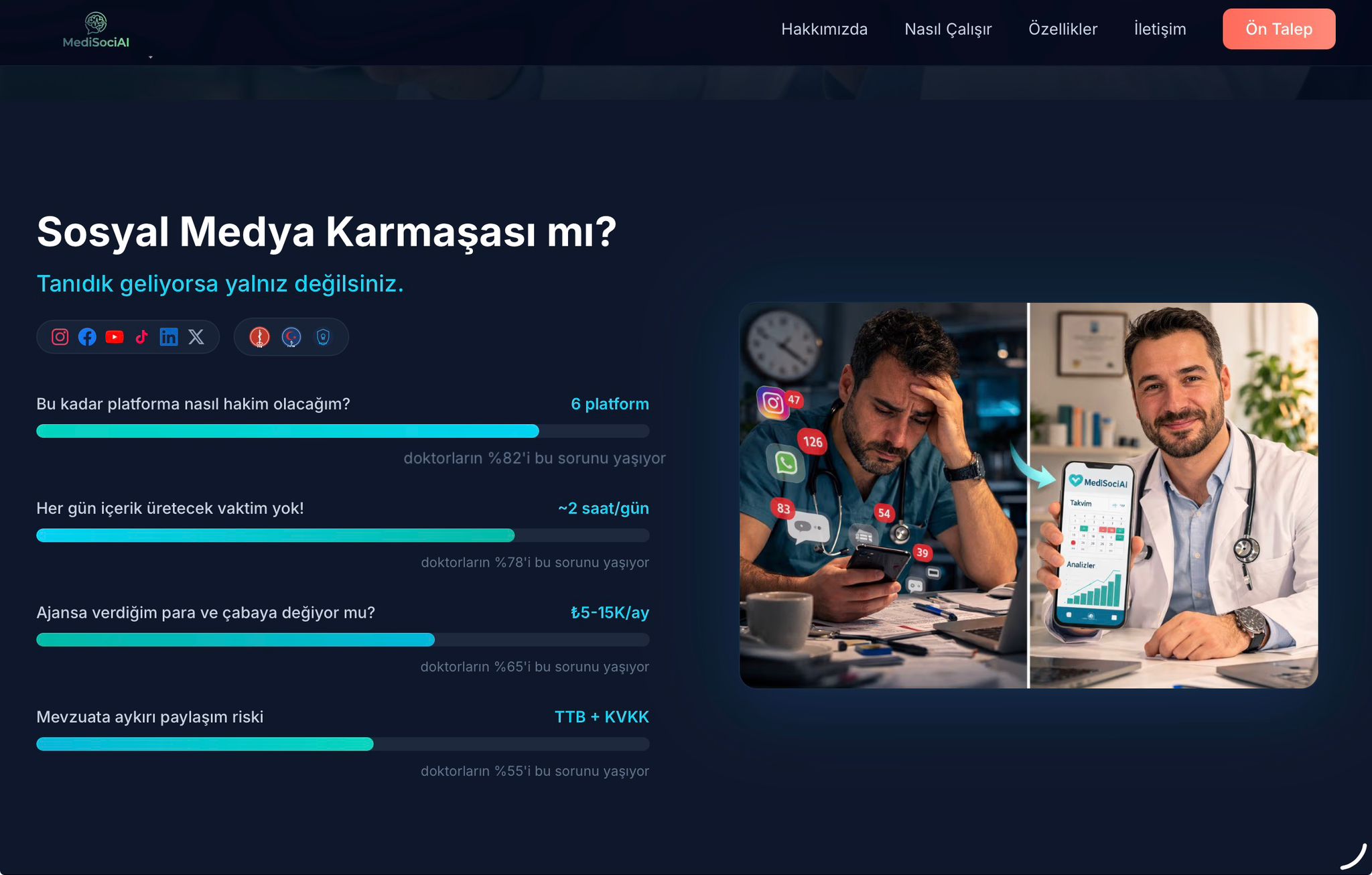 MediSociAI Sosyal Medya Yönetimi