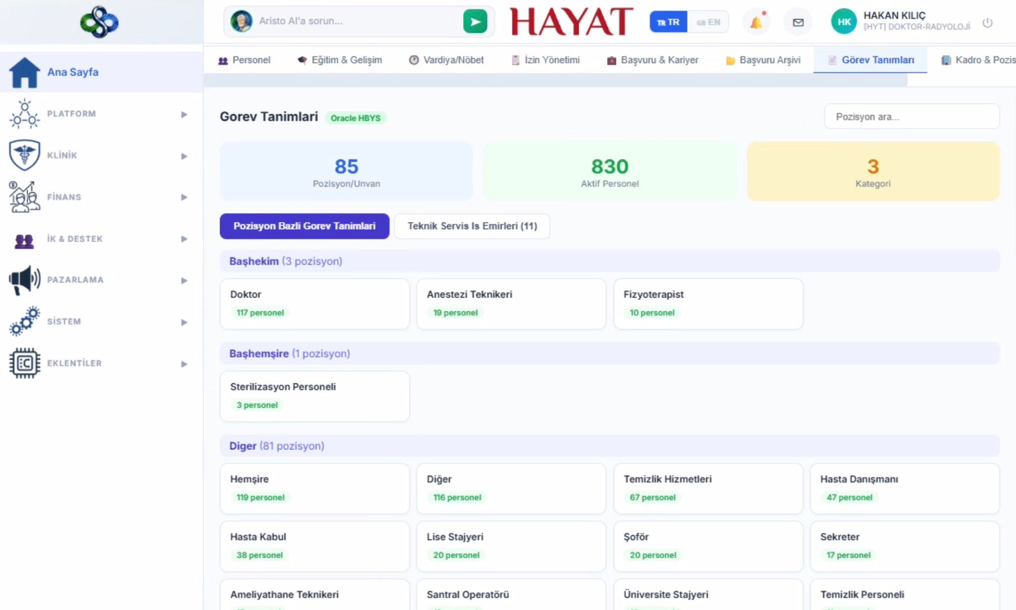 Senaris İK Modülü